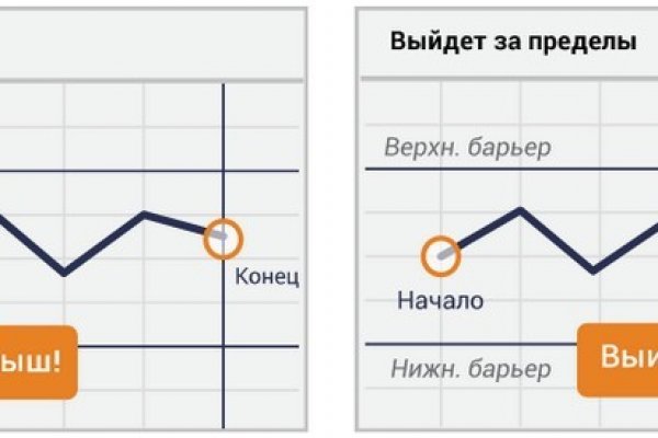 Кракен настоящий сайт vtor run